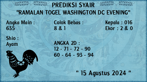 Prediksi Washington Dc Evening