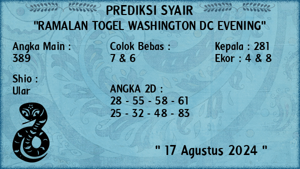 Prediksi Washington Dc Evening