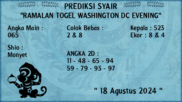 Prediksi Washington Dc Evening