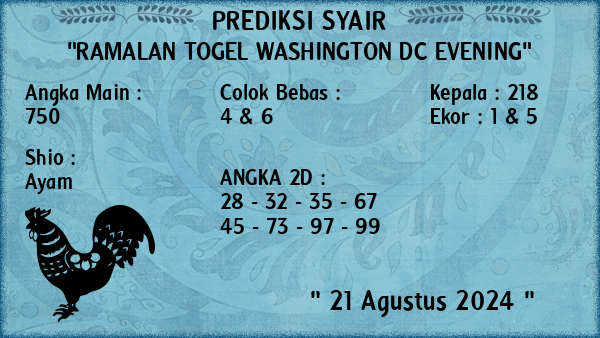 Prediksi Washington Dc Evening