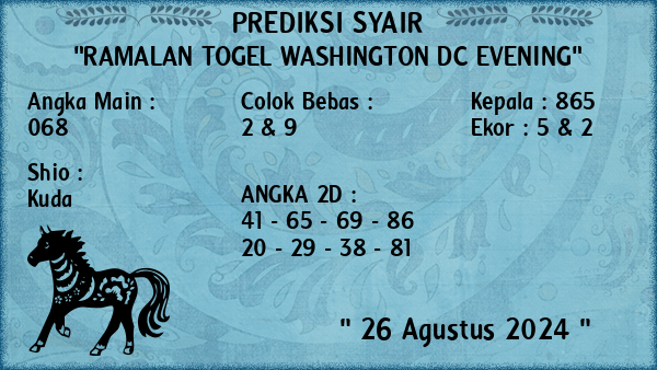 Prediksi Washington Dc Evening