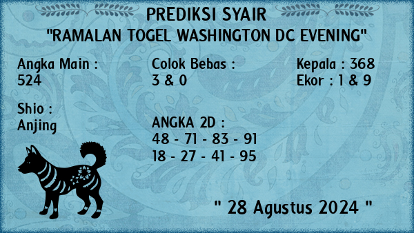 Prediksi Washington Dc Evening