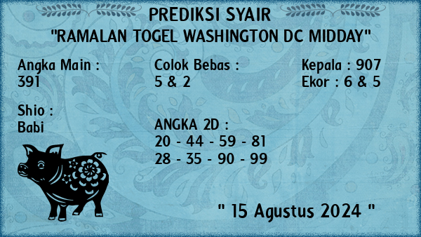 Prediksi Washington Dc Midday