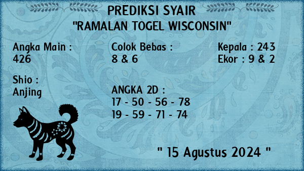 Prediksi Wisconsin