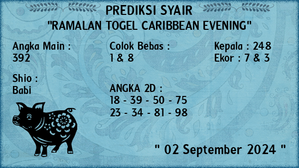 Prediksi Caribbean Evening