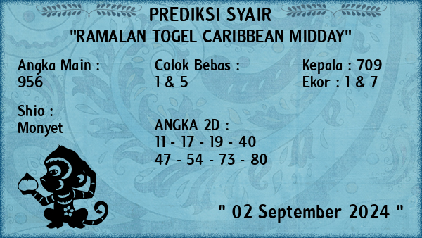 Prediksi Caribbean Midday