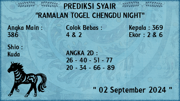 Prediksi Chengdu Night