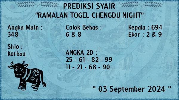 Prediksi Chengdu Night