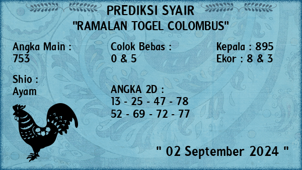 Prediksi Colombus