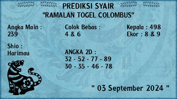 Prediksi Colombus