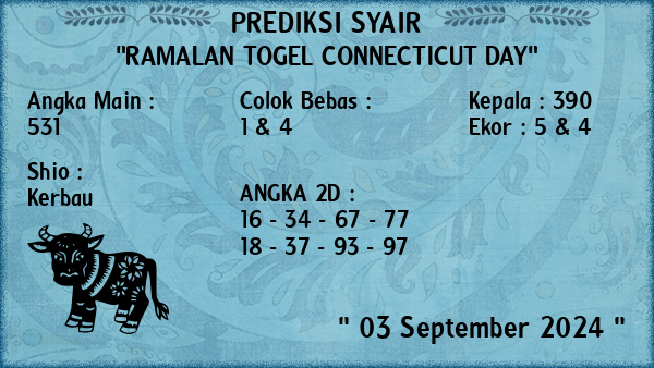 Prediksi Connecticut Day