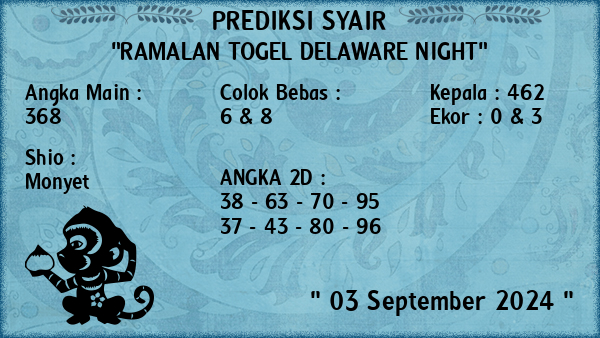 Prediksi Delaware Night