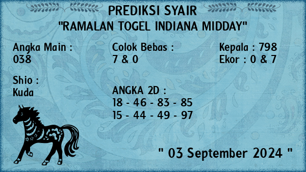 Prediksi Indiana Midday