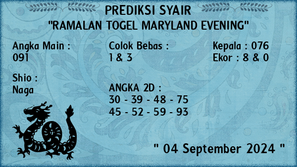 Prediksi Maryland Evening