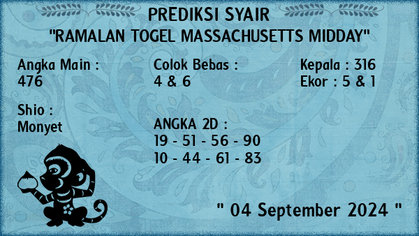 Prediksi Massachusetts Midday