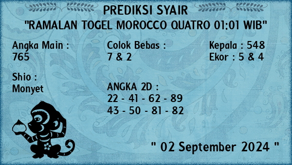 Prediksi Morocco Quatro 01:01 WIB