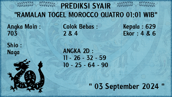 Prediksi Morocco Quatro 01:01 WIB