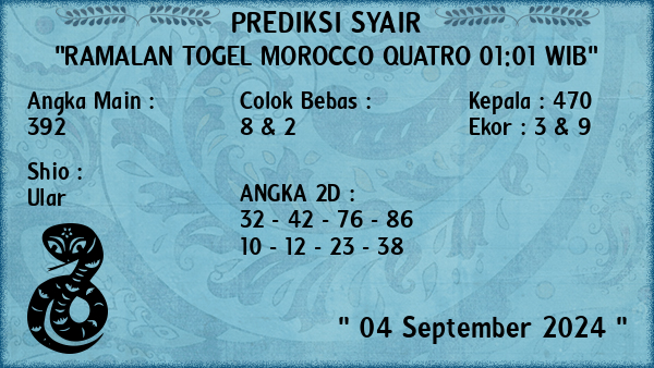 Prediksi Morocco Quatro 01:01 WIB