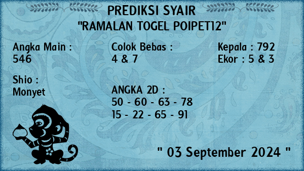 Prediksi Poipet12