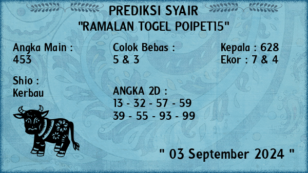 Prediksi Poipet15