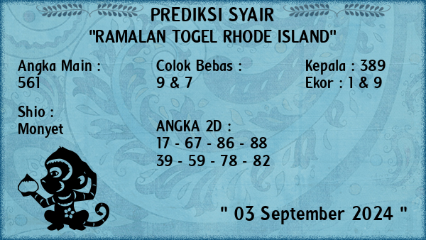 Prediksi Rhode Island