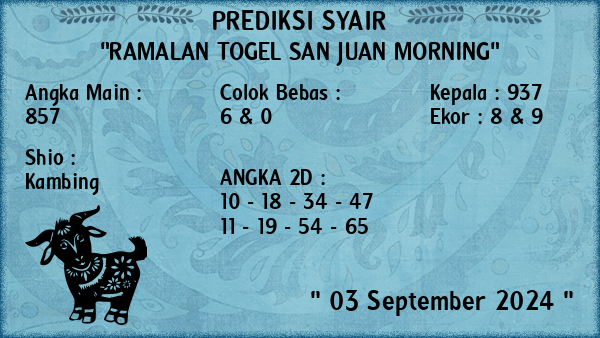 Prediksi San Juan Morning