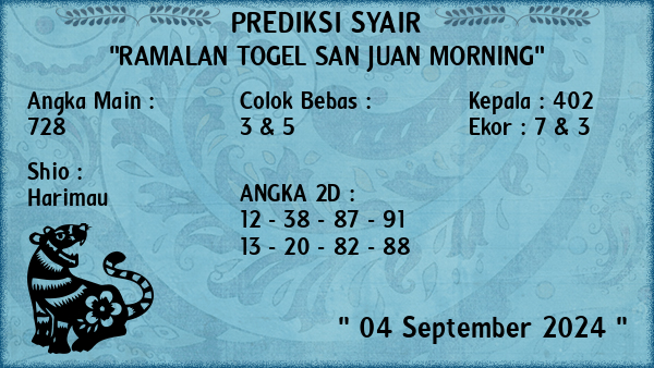 Prediksi San Juan Morning