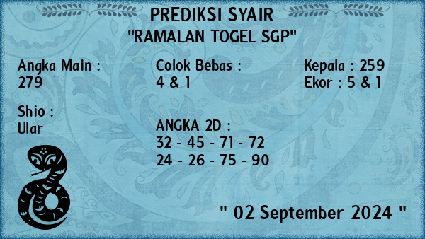 Prediksi SGP