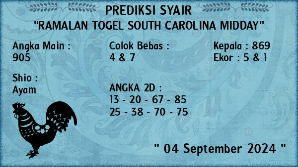 Prediksi South Carolina Midday