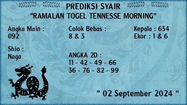 Prediksi Tennesse Morning