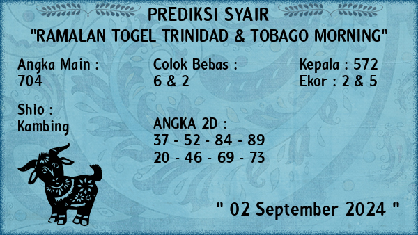 Prediksi Trinidad & Tobago Morning