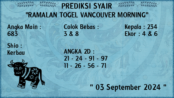 Prediksi Vancouver Morning