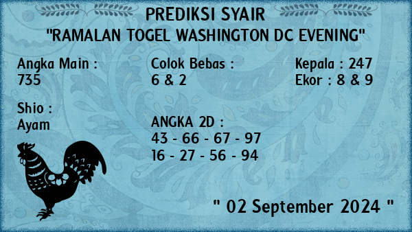 Prediksi Washington Dc Evening