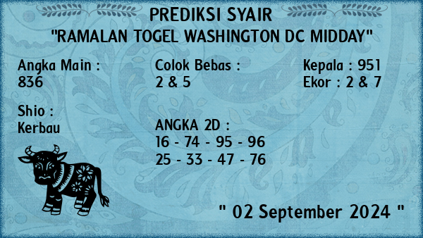 Prediksi Washington Dc Midday