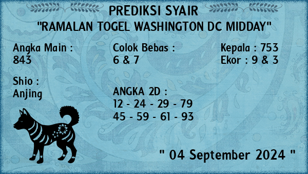 Prediksi Washington Dc Midday